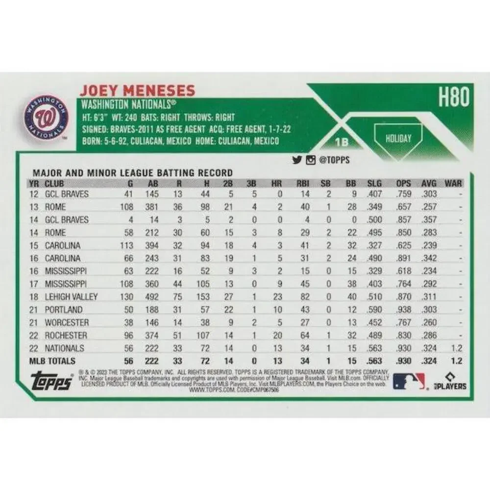 Topps 2023 holiday